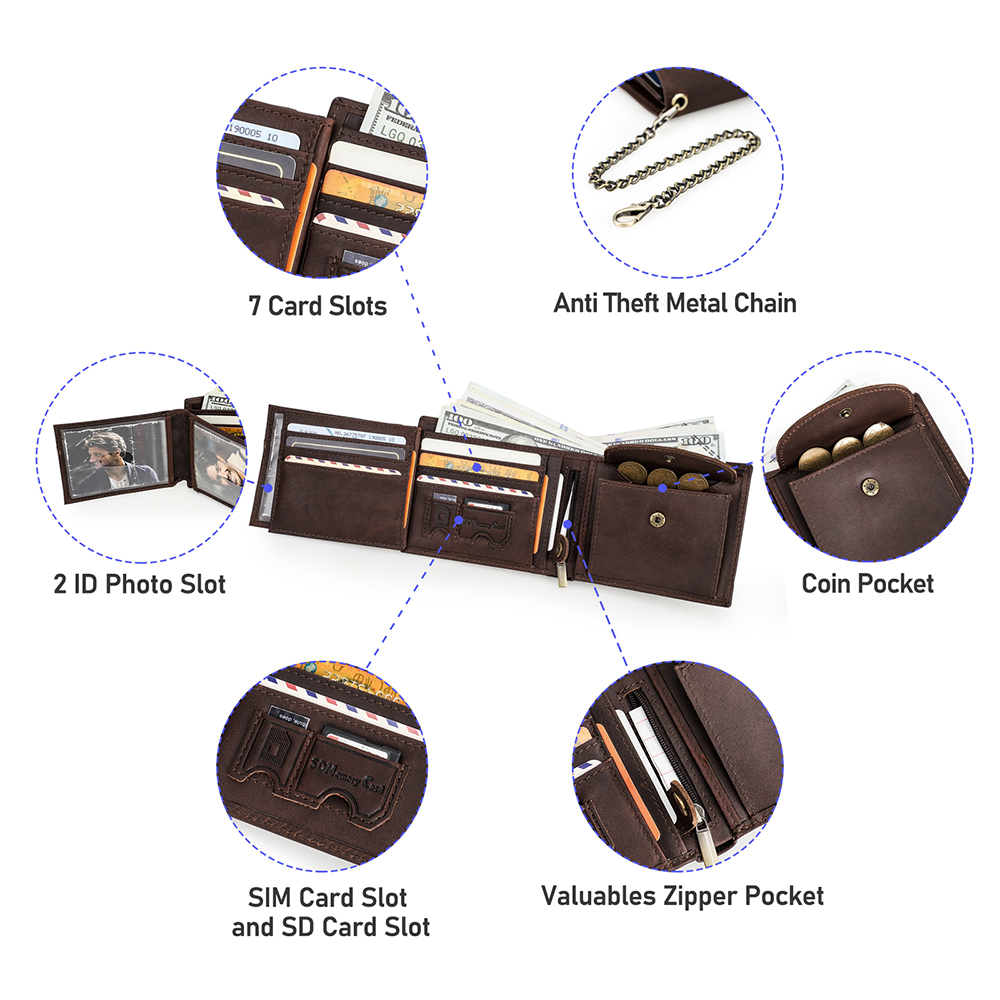 Hiram Genuine Leather Men Wall - огляд і ціна Interior Design Portfolio